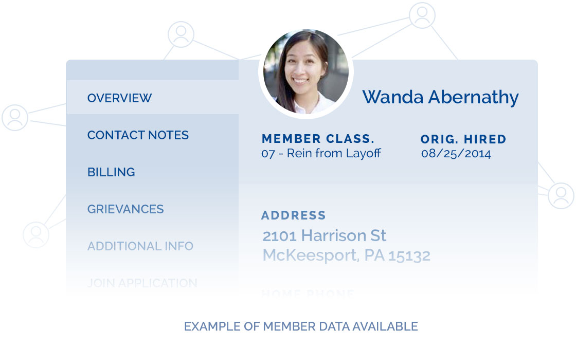 Membership Information Detail